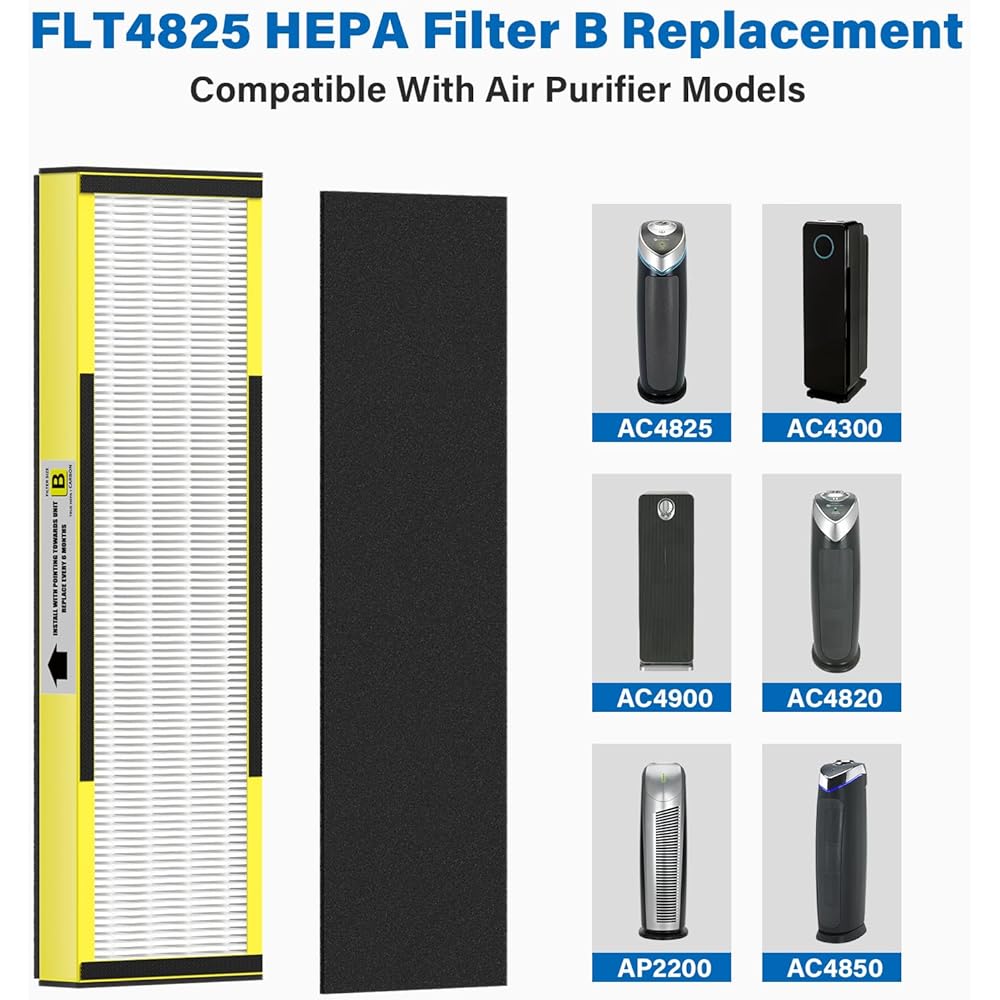 FLT4825 HEPA replacement filter B 2 Pack AC4825 AC4300 AC4800 AC4900 compatible True HEPA Filter 2 Activated Carbon Prefiller 6 pieces