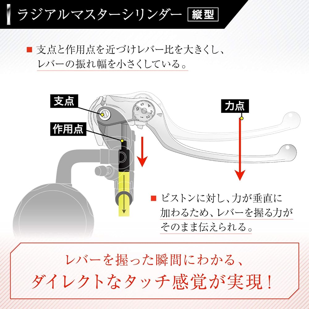 Daytona Nissin Radial Brake Master Cylinder