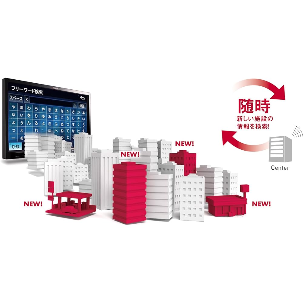 ECLIPSE 7-inch wide car navigation AVN-SZ04iW Automatic map update SD/CD/DVD/Bluetooth/Wi-Fi/Terrestrial digital TV (Full Seg)