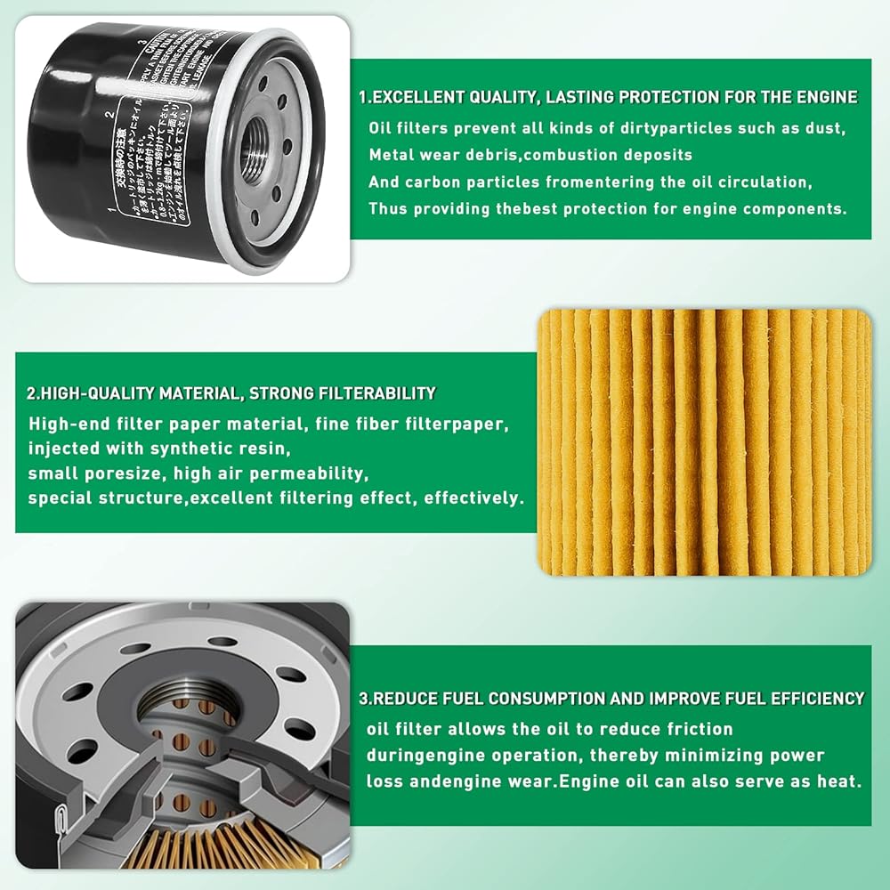 CYLETO Oil Filter Honda CBR600F4 CBR 600 F4I 2001-2006 / CBR600F 2001-2007 2011