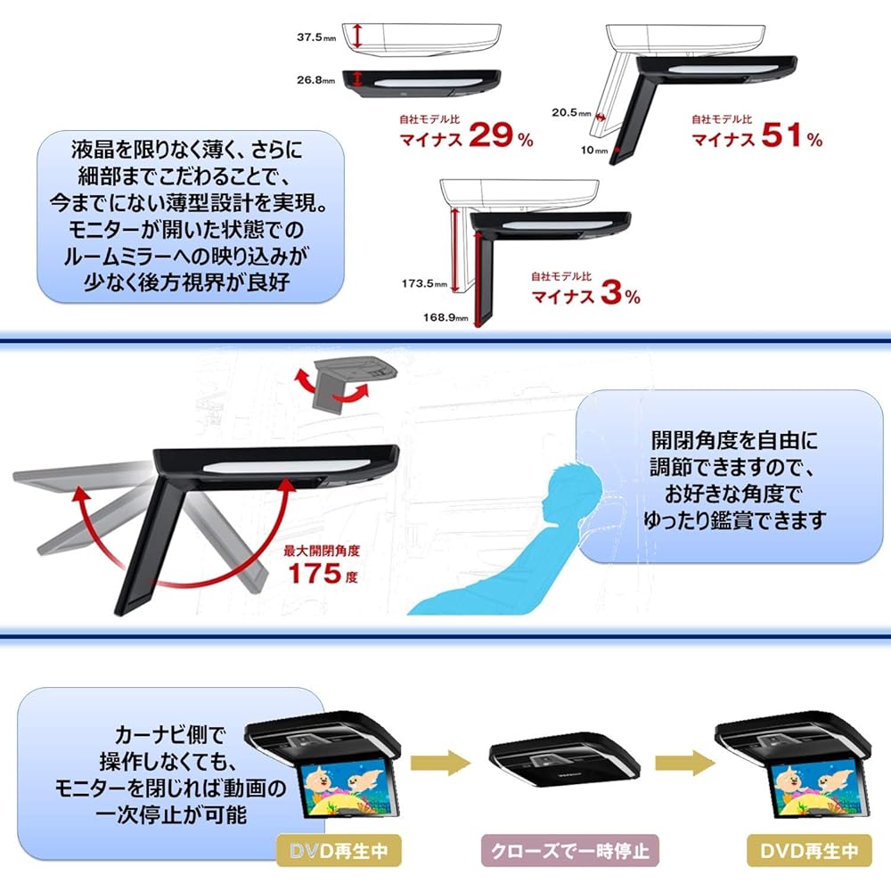 ALPINE 10.1 inch WSVGA LCD with room light and HDMI input slim rear vision rear seat monitor silver RSH10XS-R-S