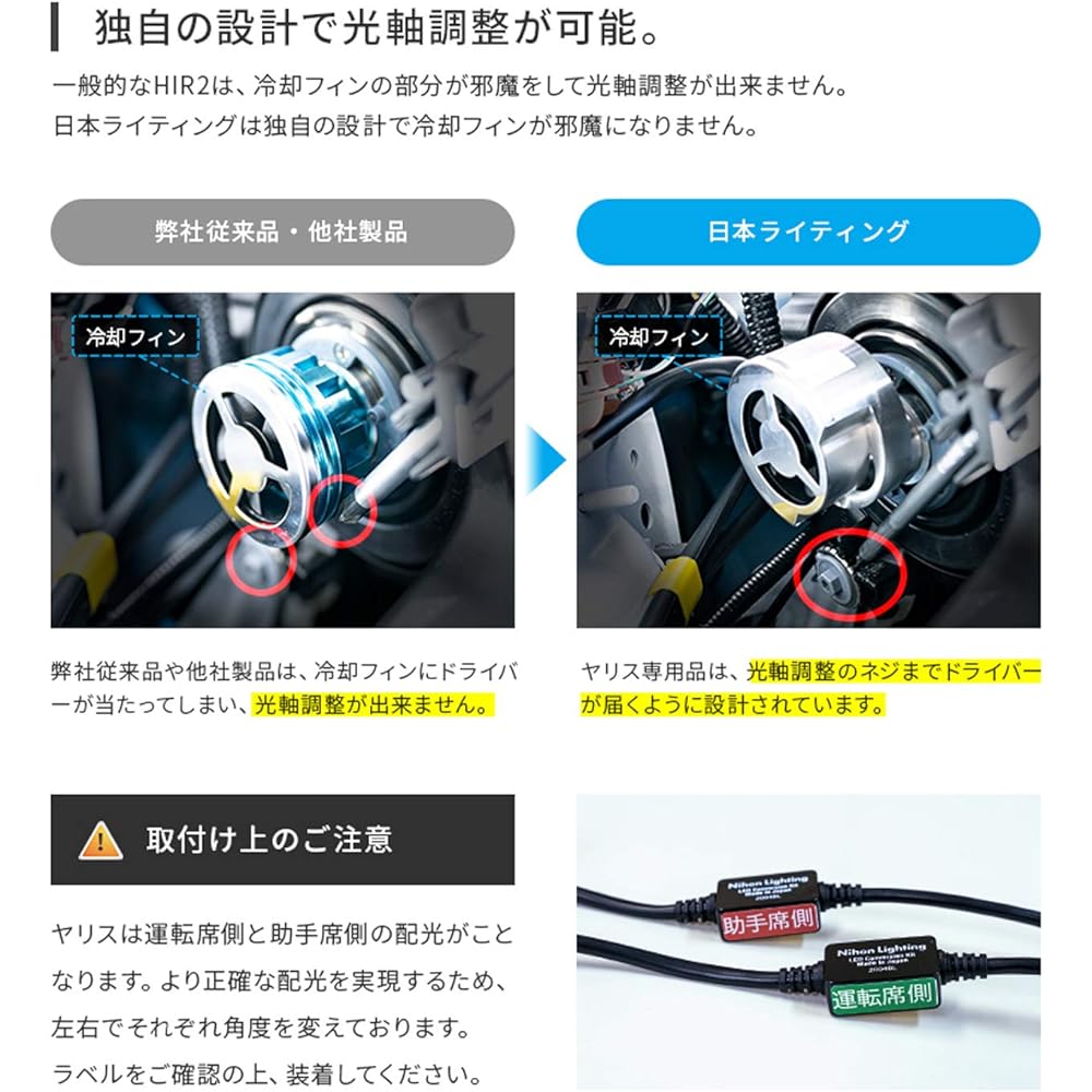 Nippon Lighting HIR2 LED Headlight for Yaris High Spec Model 6500K 6400lm, Made in Japan, Compatible with Vehicle Inspection