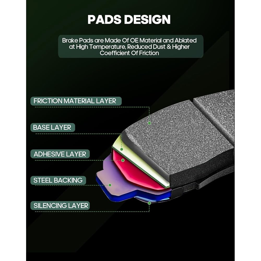 SciToo's Ceramic Disc Brake Pad Set 1998-2005 Chevrolet Brazor, 1998-2004 Chevrolet S10, 1998-2005 GMC Jimmy, 1998-2004 GMC Sonoma, 1998-2000 Type of Honblre, 1997- Compatible with the 2001 Allzmobil Bravada.
