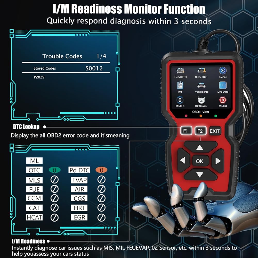 OBD2 Scanner Diagnosis Tool Engine Code Leader OBD2 Scanner Reset Mode 6 Mode 8 I/M compatible Automatic check Engine Light Car Diagnosis Scan Tool All OBDII cars since 1996