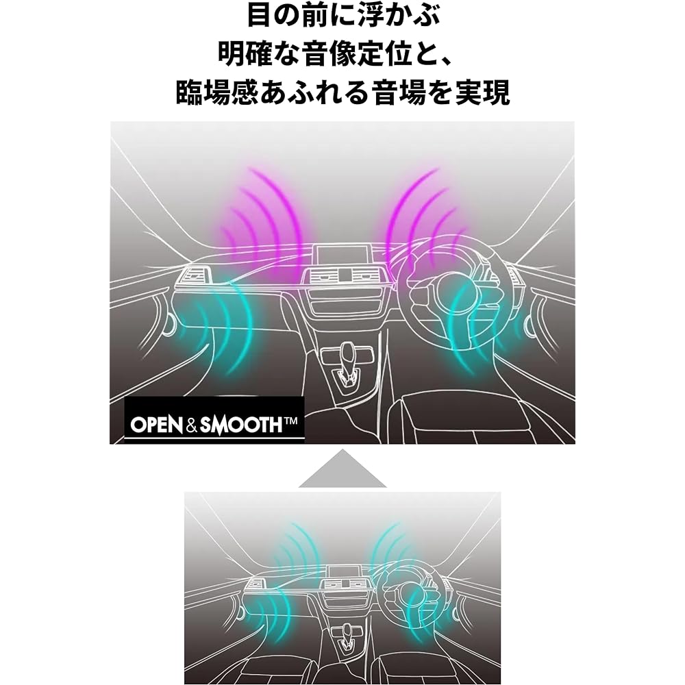 Pioneer Speaker TS-H100-NV for Noah/Voxy (for cars with 90 series 12 speakers/6 speakers) 2-way Carrozzeria