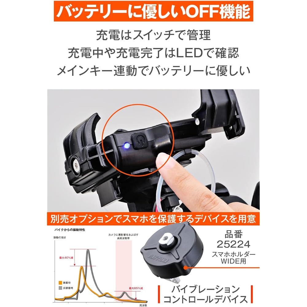 Daytona Motorcycle Smartphone Holder Wireless Charging Qi Standard Compatible Max 15W Compatible with iPhone/Android Smartphone Holder +e 23012