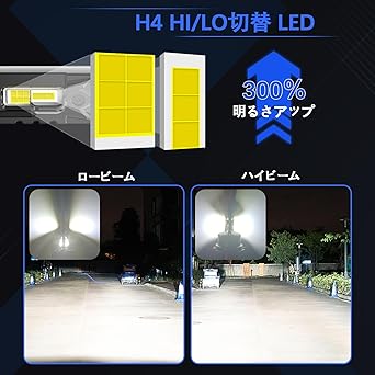 Fenikso Industry's First Model H4 LED Headlight Integrated HI/LO Switching Cooling Fan Built-in Canceller 108W Fog Lamp Optical Axis Adjustment Free White Explosive Light For DC12V 2 Pieces