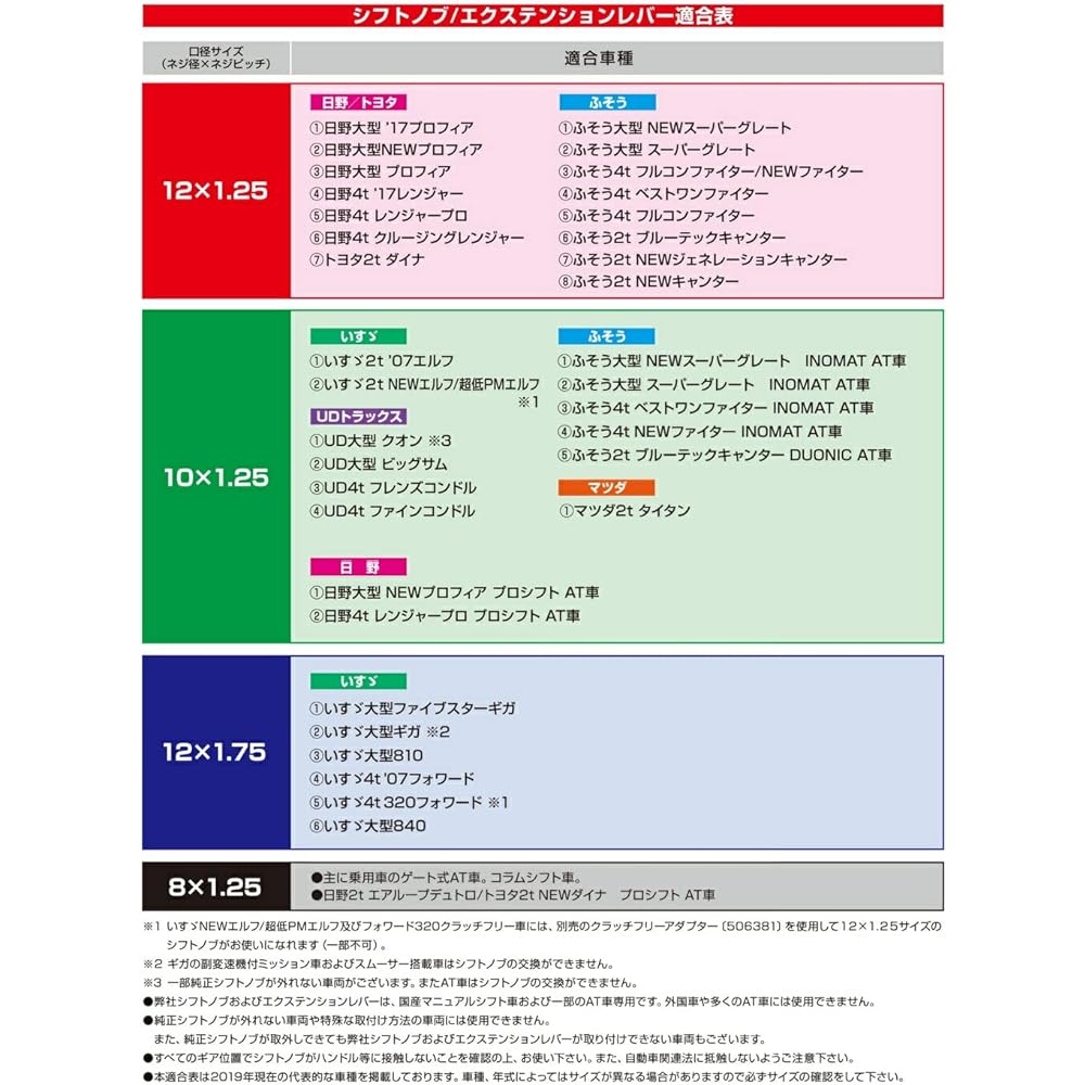 JET INOUE Crystal Cornwell 300L 12X1.25 Smoke 560638
