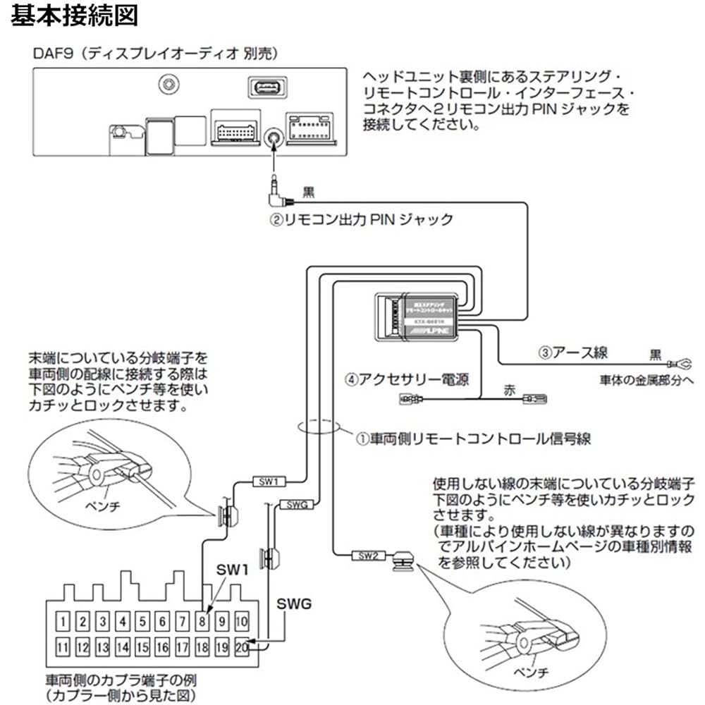 Alpine Genuine Steering Remote Control Kit for Alpine Display Audio KTX-G601R