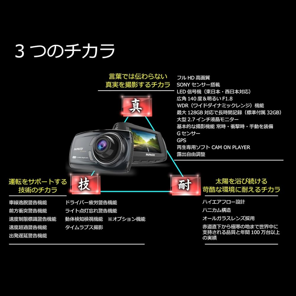 Papago Drive Recorder All-in-One GoSafe S36G Night Photography SONY Exmor Sensor Full HD GSS36G-32G