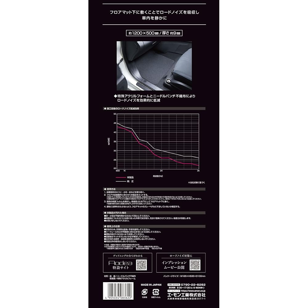 Amon Road Noise Reduction Mat (For Floors) Product Number: 8362