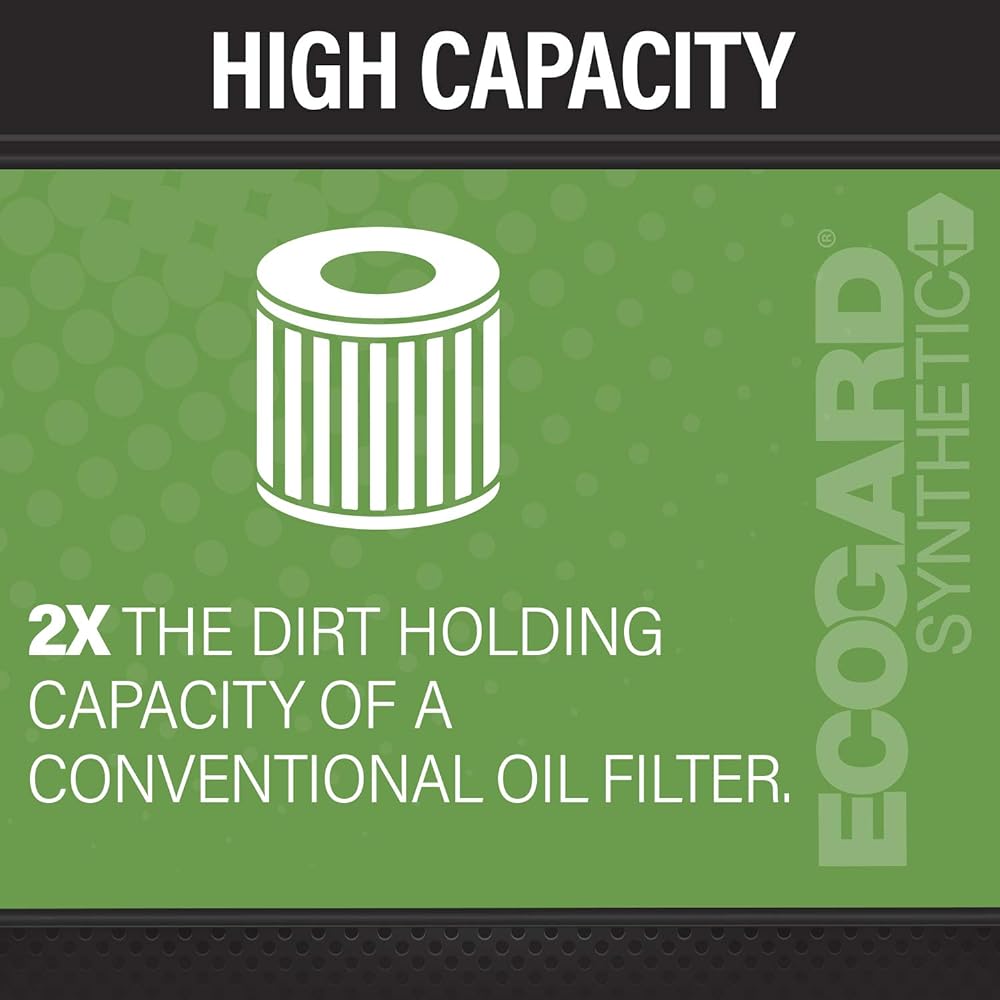 ECOGARD S252 Premium spin -on engine for synthetic oil