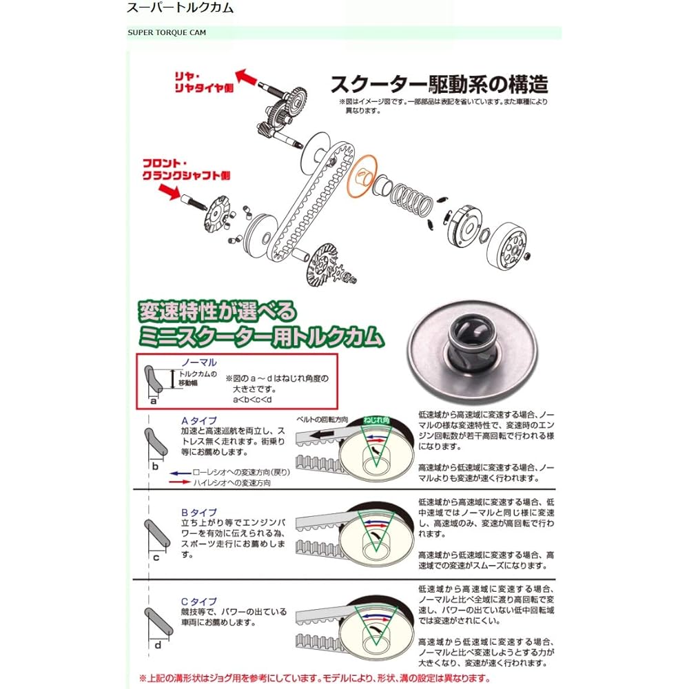 KITACO Super Torque Cam (3 types of slit shapes) Jog/Jog/Vino/Axis 50 etc. 308-0405100