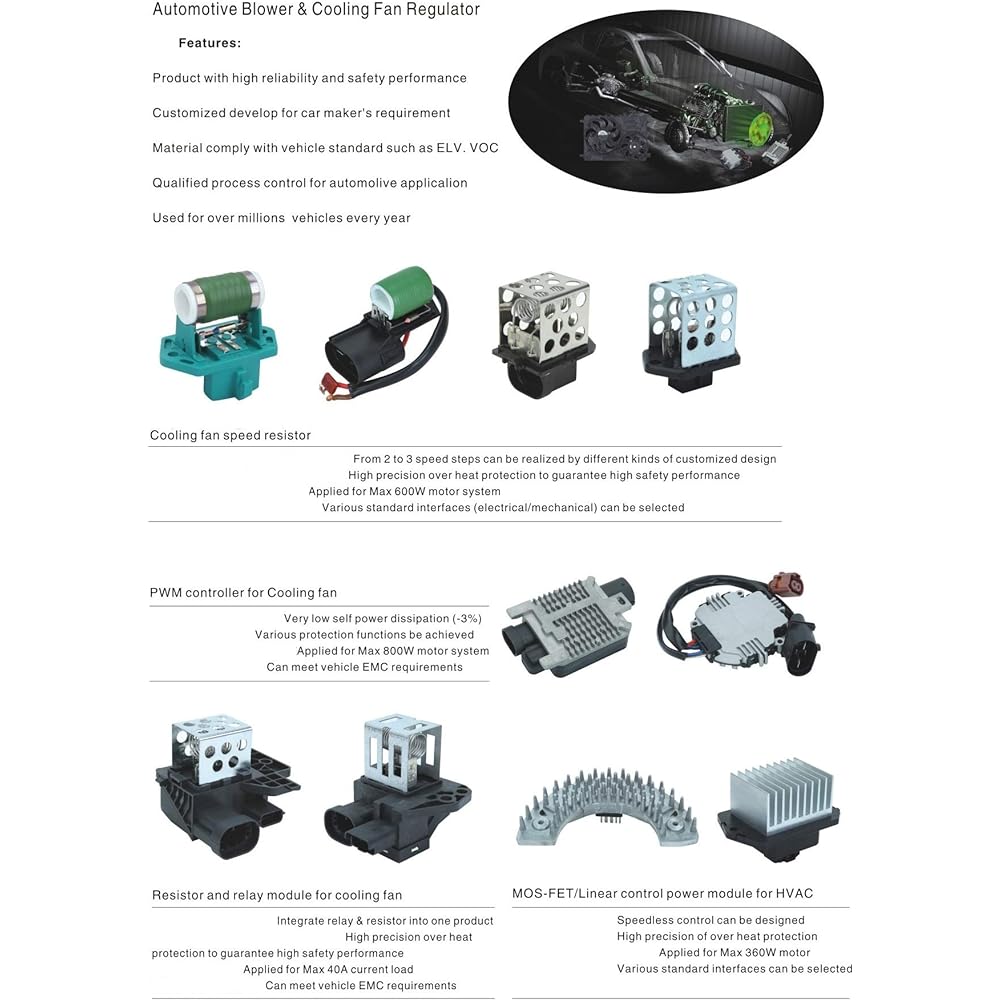HVAC Brois Motor Register Aerostar Bronco E250 E350 E550 E550 E550 E550 E550 EXPLORER F150 F250 HD F350 F450 F700 F800 F800 RANGER B2300 RANGER B2300 B3000 B4000 B4000 B4000 B4000 B4000 NAVAJO E7TZ19A706A ZZL 161D85 compatible