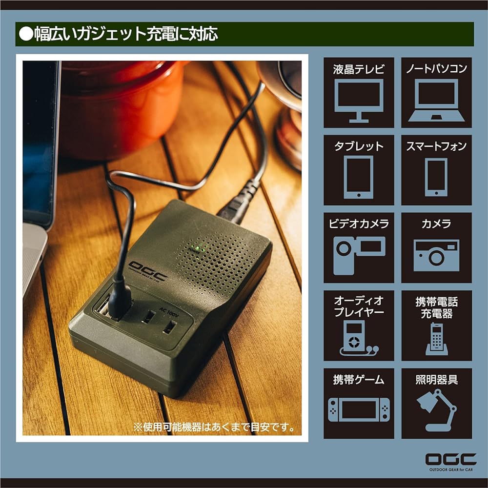 Amon OGC Compact Inverter Input DC12V/Rated Output Total 120W 8626