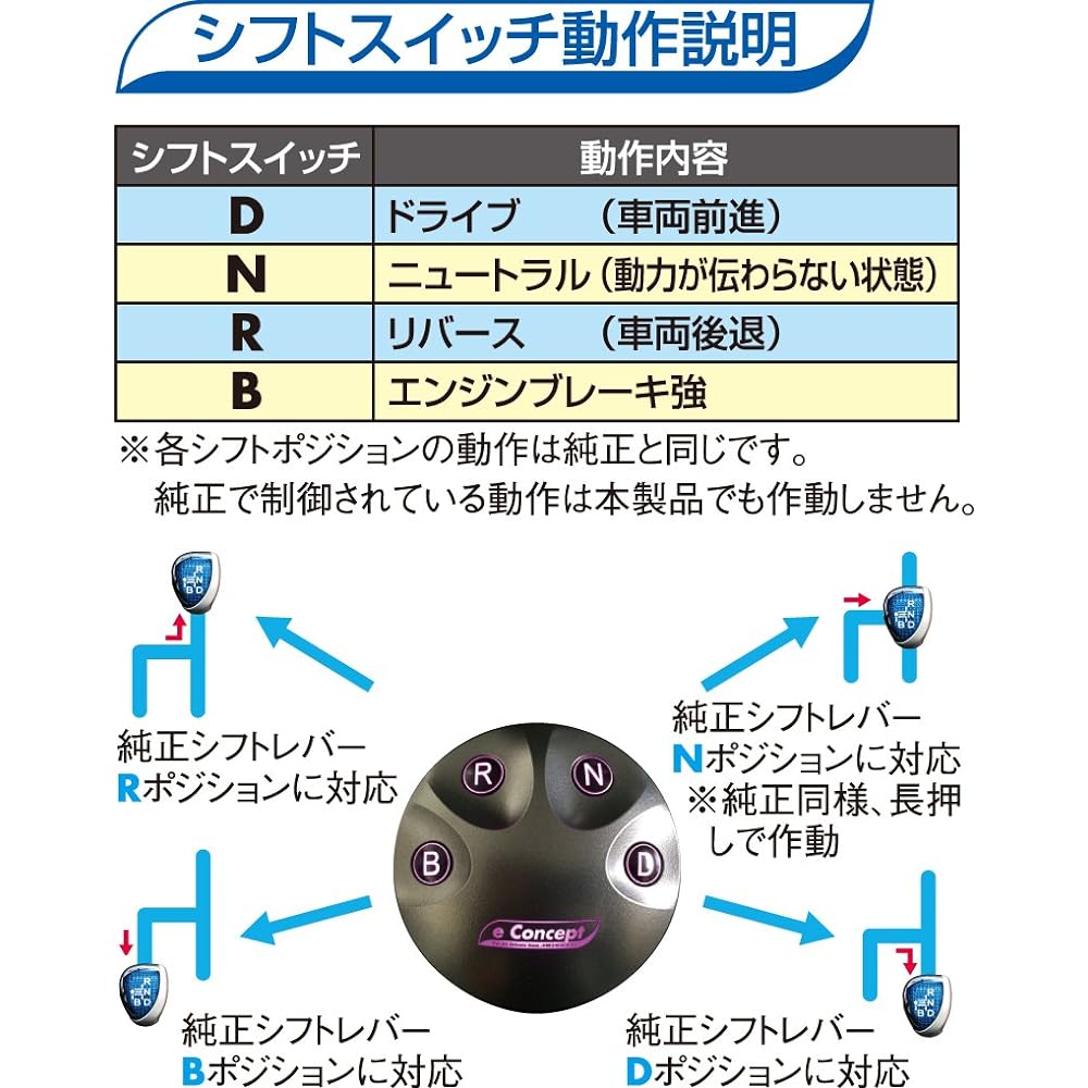 MIRAREED EG-1523 Electronic Parts Illumination Shift Switch (e Concept/eco Glider) Prius Coupler On Lever to Button
