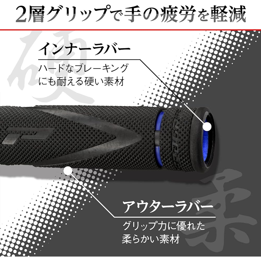 Daytona PROGRIP Motorcycle Grip for Handlebar Diameter φ22.2 122mm Earthquake Resistant Gel End Penetration 838 X-SLIM Type Blue 98153