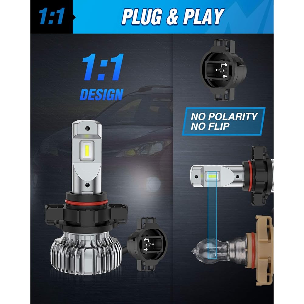 NILIGHT EF2 2504 LED fog lamp 250% brightness 50000 hours Long life 6000k xenon white fog lamp PSX24W LED fog light DRL valve replacement 2 packs
