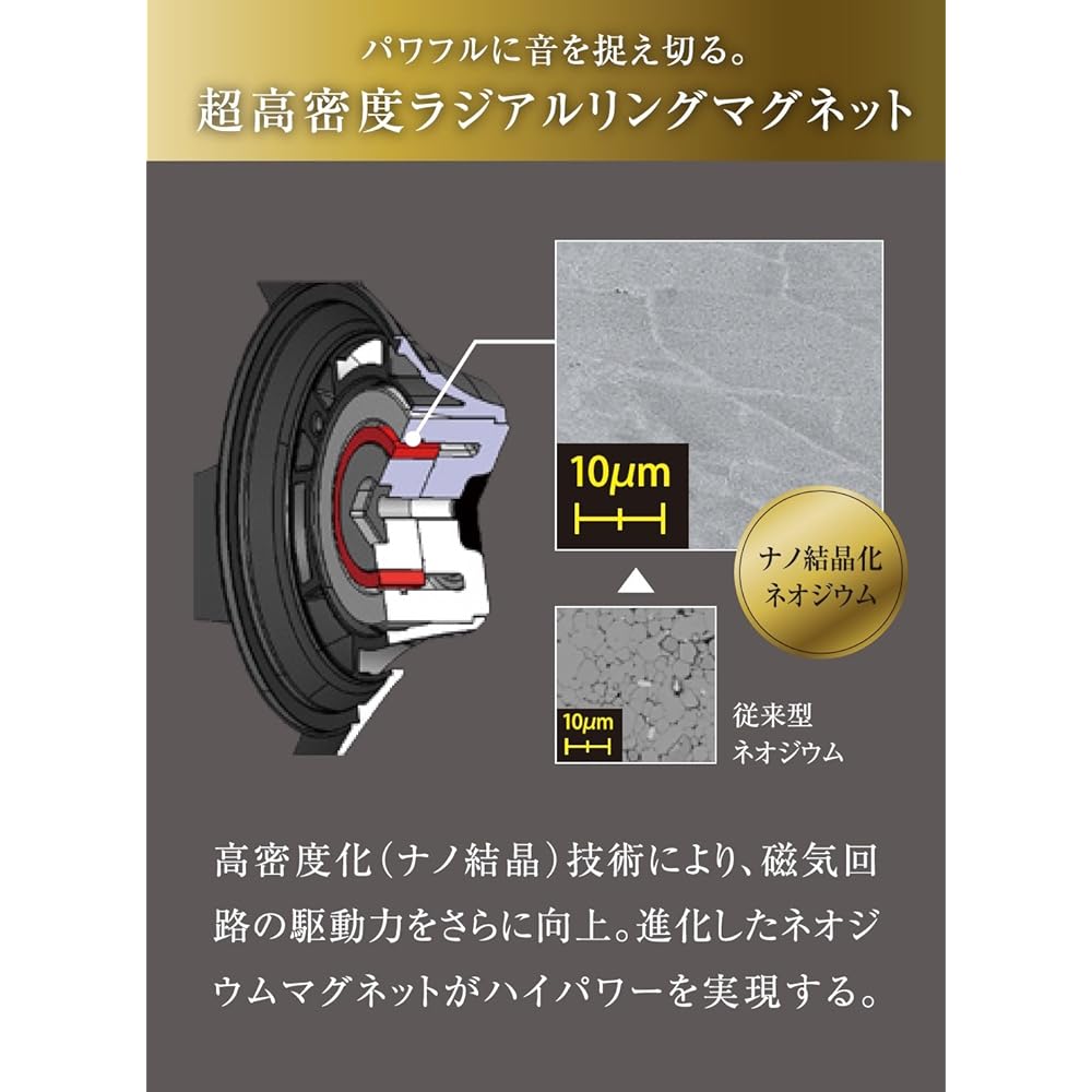 Alpine 17cm separate 2-way speaker X-170S
