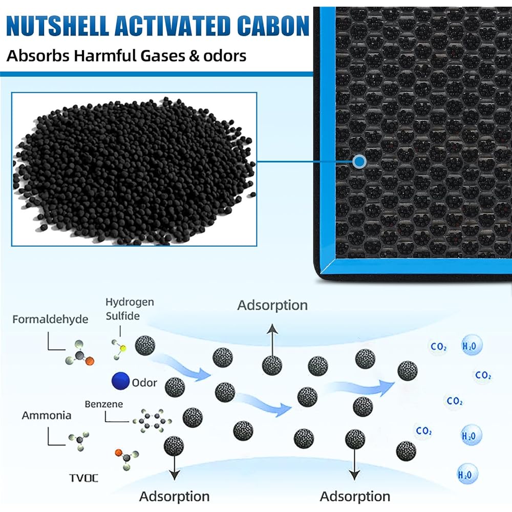 HEPA cabin air filter replacement CF10374 DODGE DART/PONTIAC VIBE; TOYOTA TACOMA 2003 2005 2005 2005 2006 2009 2010 2015 2015 2016 2016 2017 2017 2019 2019 2020 2021 2021