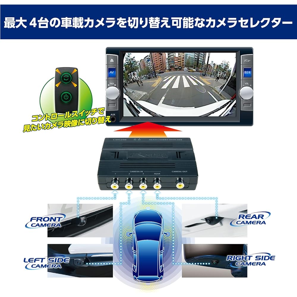 Datasystem Multi-camera switcher CSW298 Datasystem