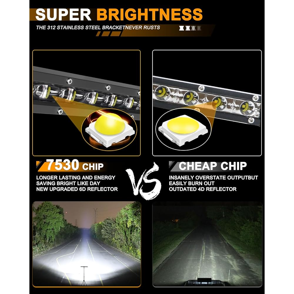 LED Light Bar 14 inch 60W 1 row Driving Light LED 6D Lamp Cup Off-Light Driving Light Cavin Boat SUV Track ATV Driving Light Colight 9610A-14 inch