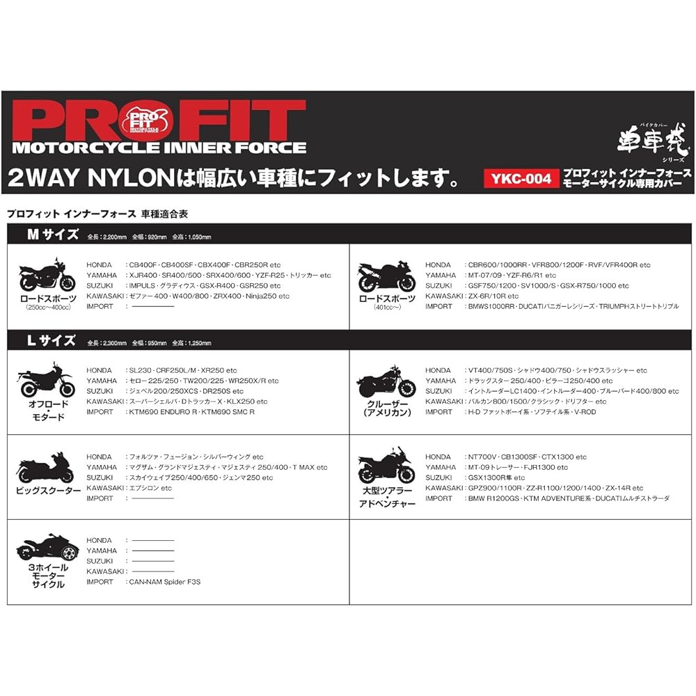 Yamashiro Kinu Yamashiro Motorcycle Bag Motorcycle Inner Cover PRO-FIT INNER FORCE Black M Size YKC-004