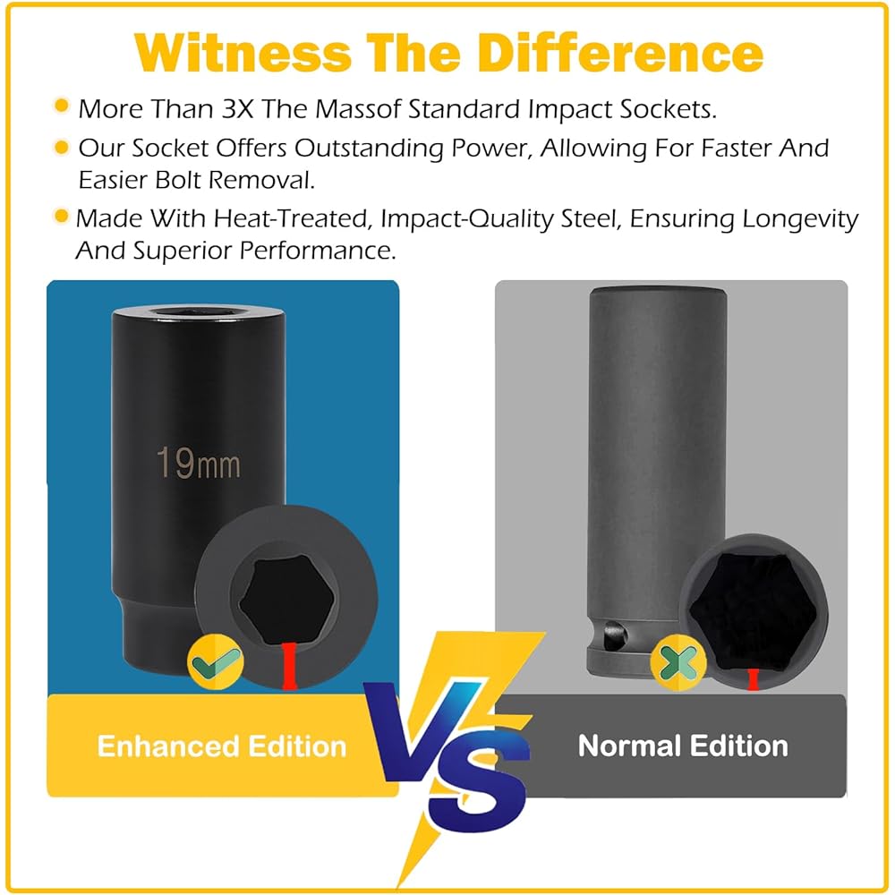 Harmonic Balancer Socket Tool 77080 19mm 3x power standard for power honda