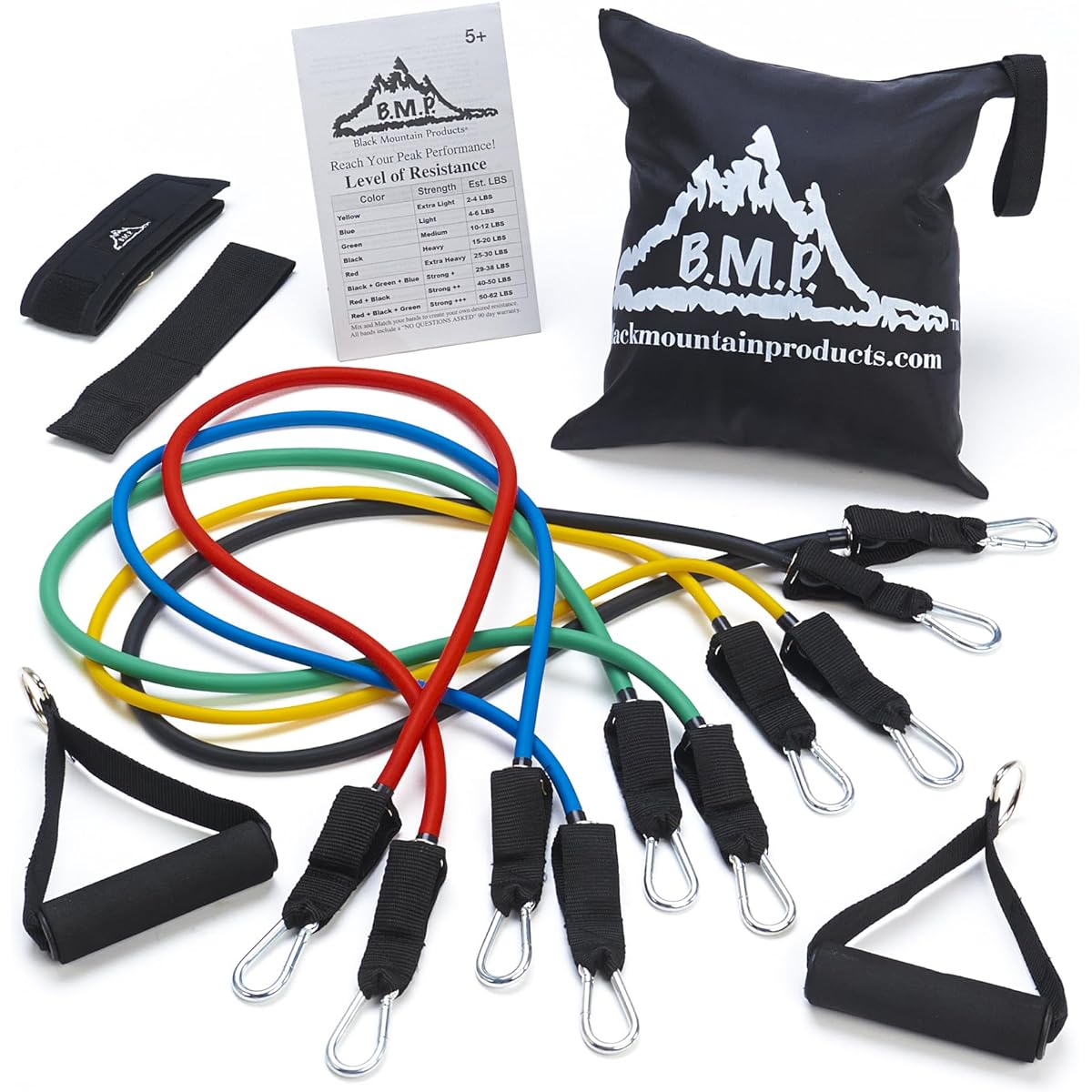 Black Mountain Products(ブラックマウンテンプロダクツ) エクササイズ バンドセット