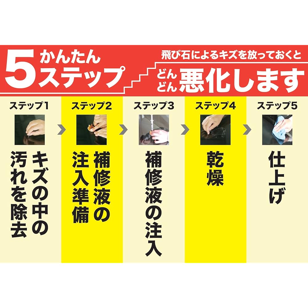 AUG Windshield Scratch Repair Set L-99 Windshield Repair Kit Stepping Stone Repair Kit