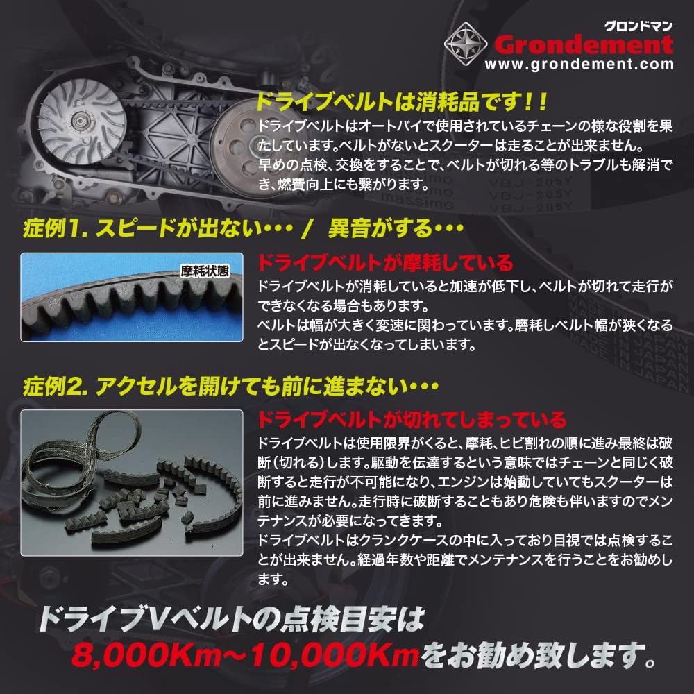 GRONDEMENT Japanese Drive V Belt Lead 50 (AF20) Joker 50 (AF42)