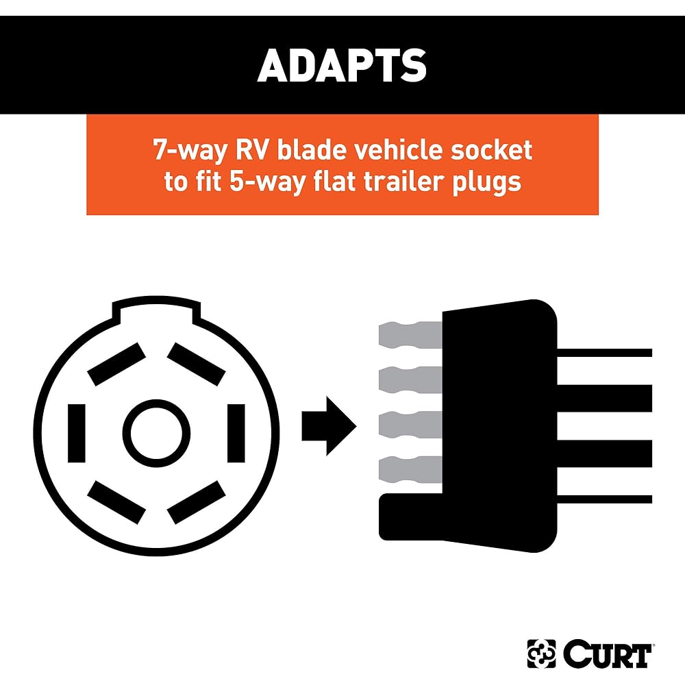 Curt 57250 7 Way RV Blade Vehicle side 5 -way flat trailer wiring adapter