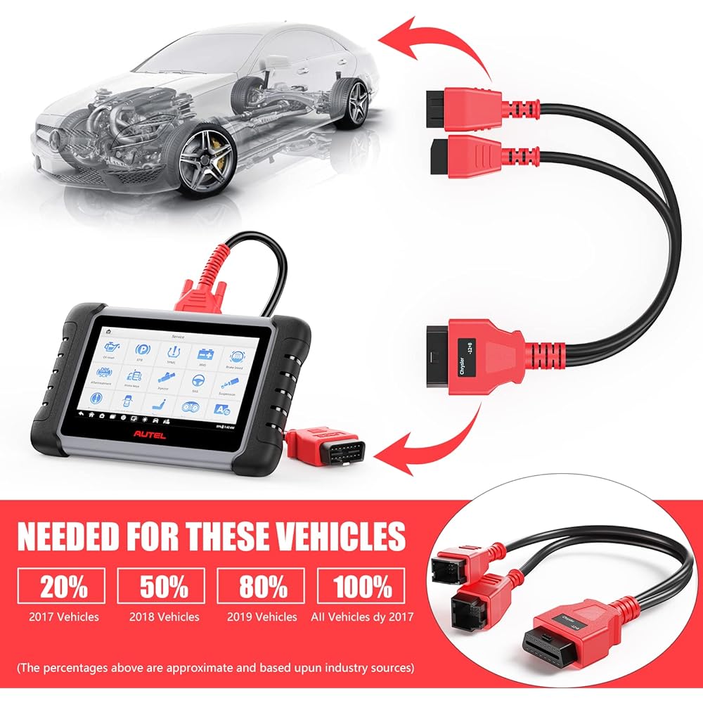 VXSCAN FCA 12+8 cable adapter CHRYSLER 12+8 Programming cable connector Autel OBD2 Adapter Security bypass cable Autel Maxisys MS905 MS906 MS906BT MS906S MS908S for PRO PRO PRO