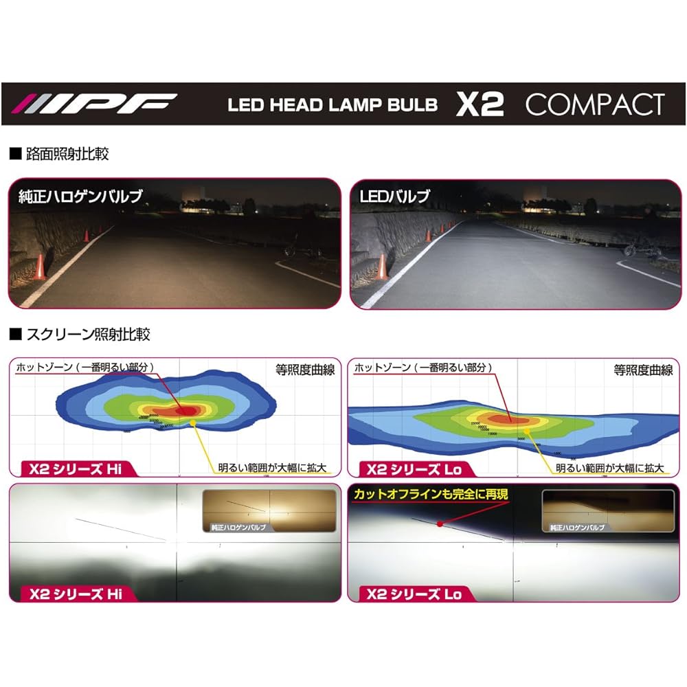 IPF Headlight LED H11 Bulbs