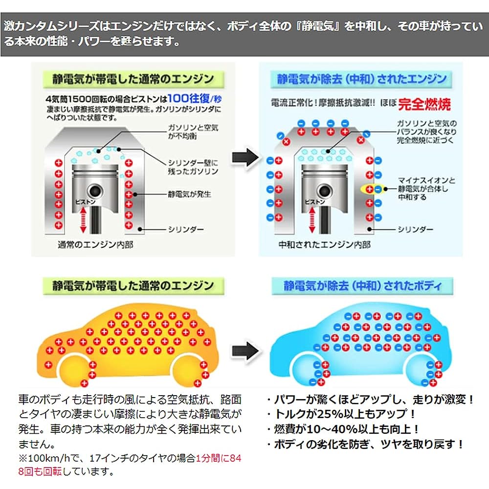 Geki Quantum Ion Balancer Z3