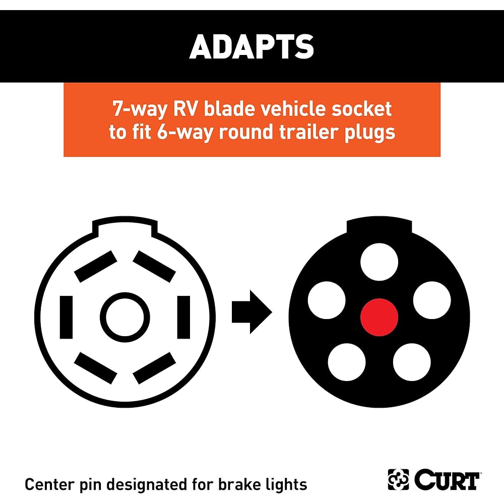 CURT 57661 7 Way RV Blade Vehicle 6 Way Round Trailer Wiring Adapter, Center Pin Blake Light