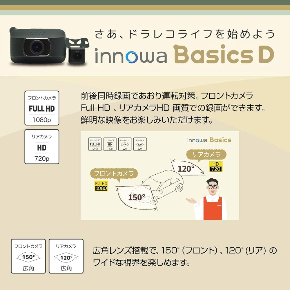 innowa Basics D 2 front and rear cameras Drive recorder GPS Full HD 2 million pixels High durability microSDHC card included (16GB) Power supply direct model