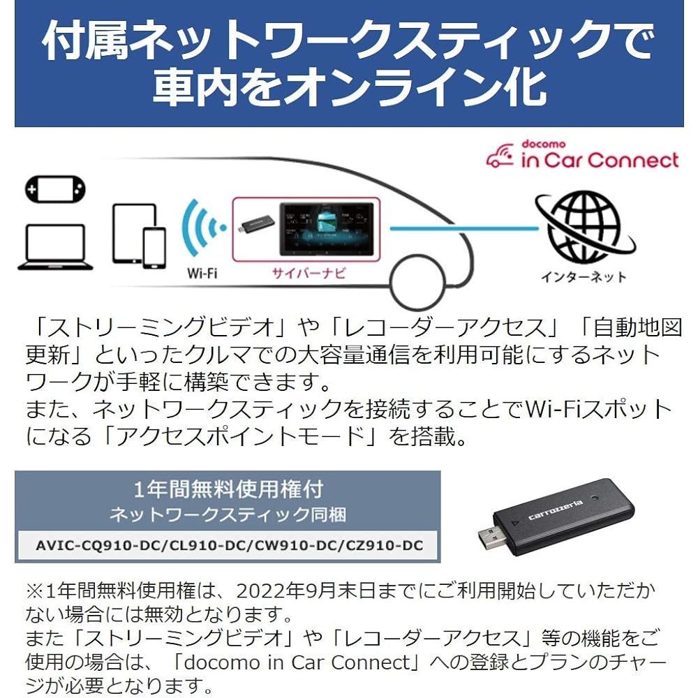 Pioneer Pioneer Car Navigation AVIC-CW910-DC 7 Inch 200mm Wide Cyber Navigation Free Map Update Full Seg DVD CD Bluetooth SD USB High Resolution HD Quality Network Stick Set Carrozzeria