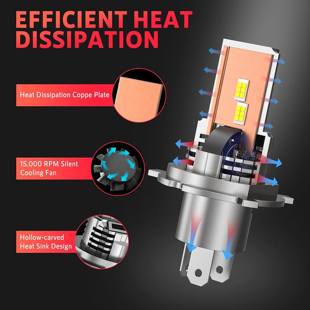 KRIEGES 2024 Upgrade H4/9003/HB2 LED bulb 24000LM 600%High brightness H4 LED 1: 1 The same size H4 Valve fan tip 24 plugs & play halogen replacement 2 packs
