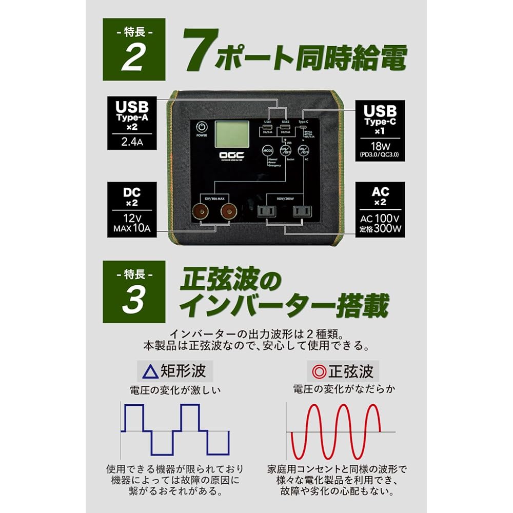 amon OGC Control Box Portable Power System Battery Sold Separately 8623