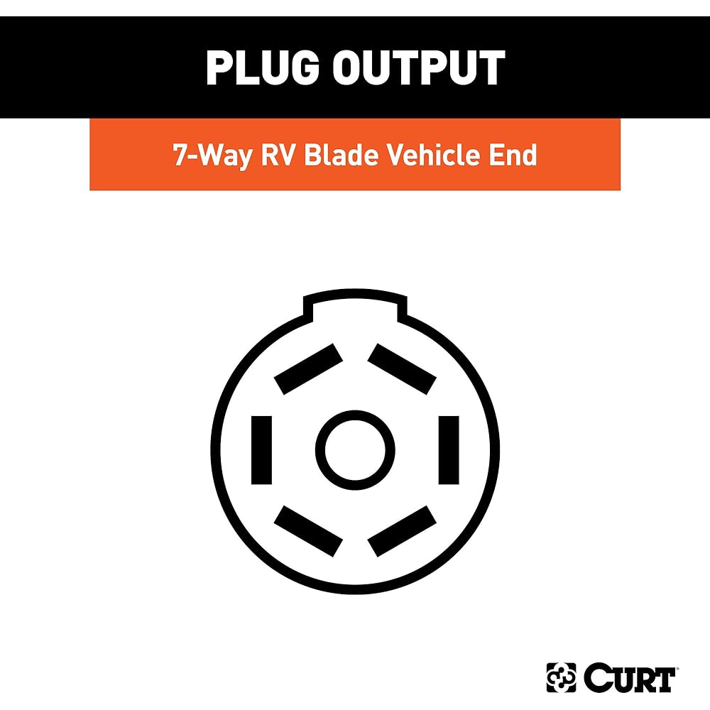 CURT 55242 Vehicle side Custom RV blade 7 Pin Treller Wiring Harness Ford F-150 Heritage F-250