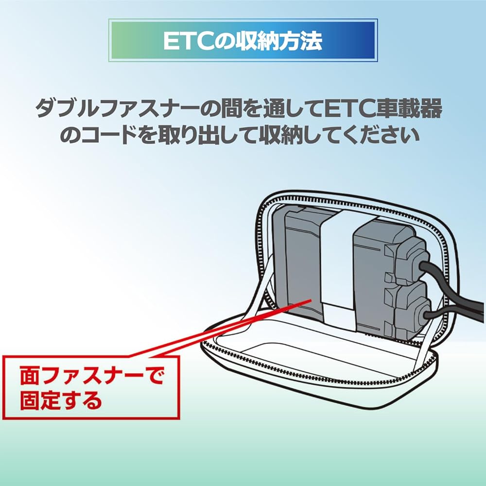 TANAX MOTOFIZZ Motorcycle ETC Case