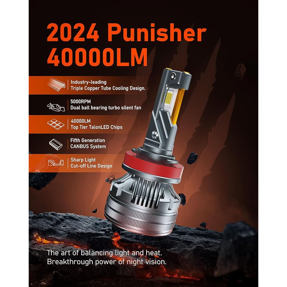 LUXSTER 2024 Punisher 40,000LM H11/H8/H9 LED bulb Super -brightness Talonred Tip Easy Plug and Play Installation Fog Light 6000K Pure White IP68 2 waterproof packs