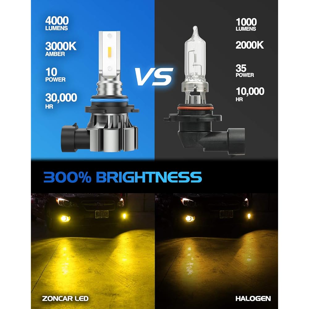 ZONCAR H10 9145 9140 LED Fog Light Light bulb 3000k Yellow Non -polar Fog Light Exchange 2 Pack