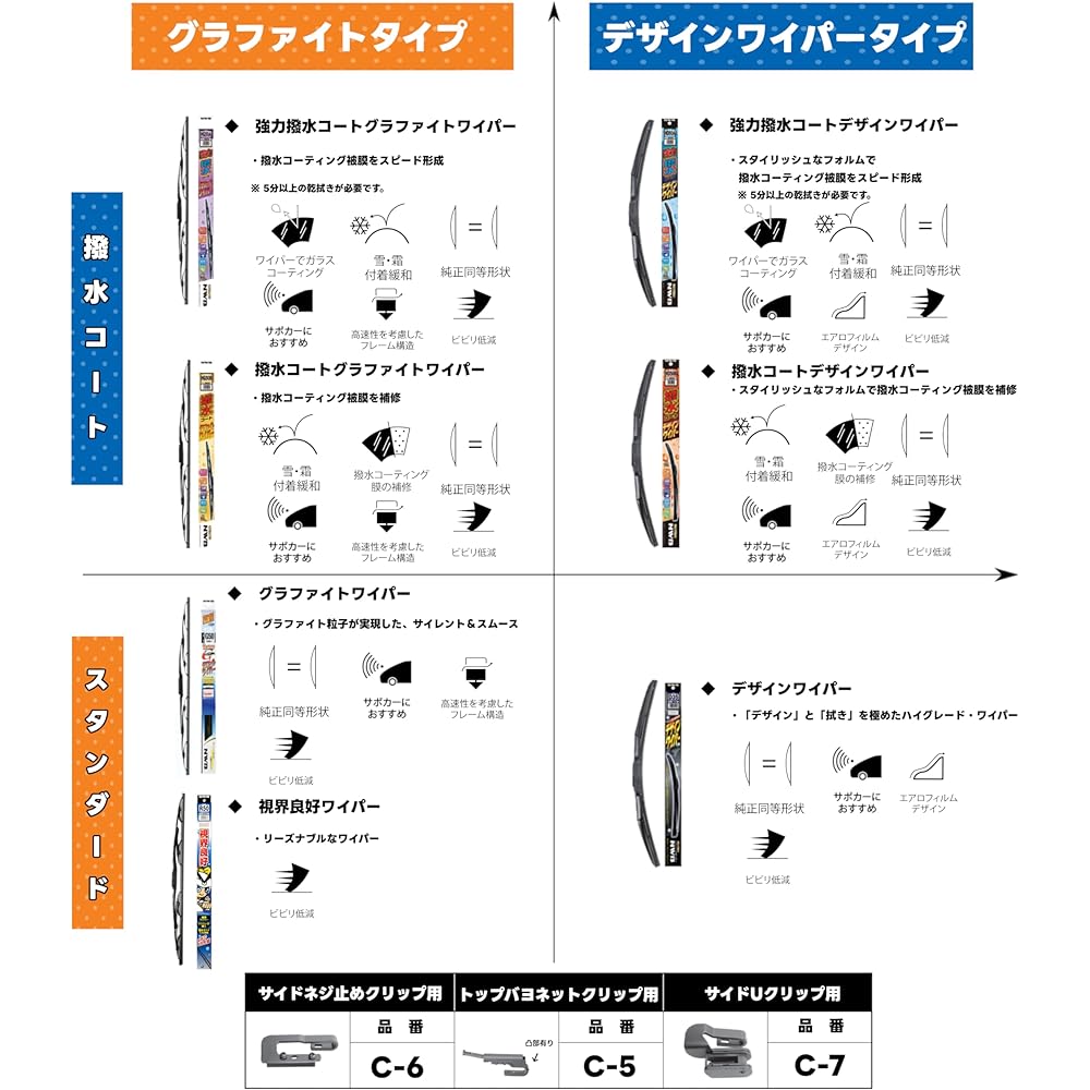 NWB car design wiper 550mm U clip D55