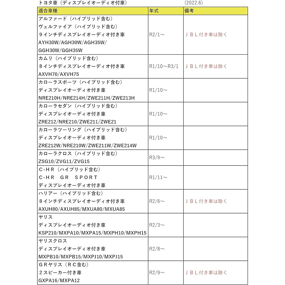 STREET Toyota Display Audio Speaker Branch Harness AH-84