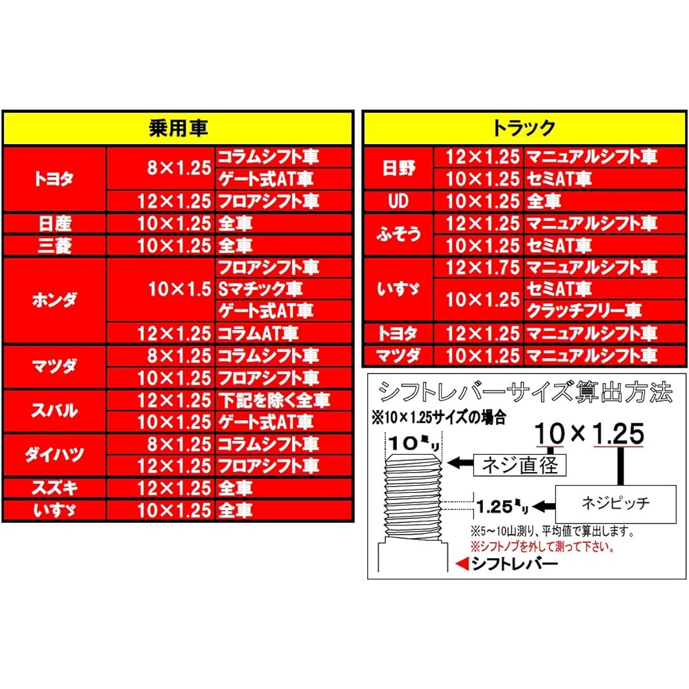 JET INOUE Shift Knob Flowerer Slim Knob Underwater Flower Caliber 12 x 1.25 Track Length 100mm 560867