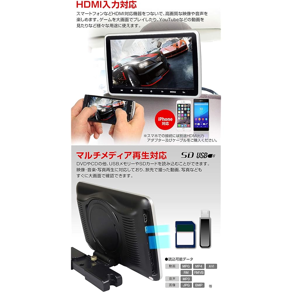 MAXWIN DVD Player 10.1 Inch Rear Monitor Car Headrest HDMI CPRM Rear Seat HRKIT1014