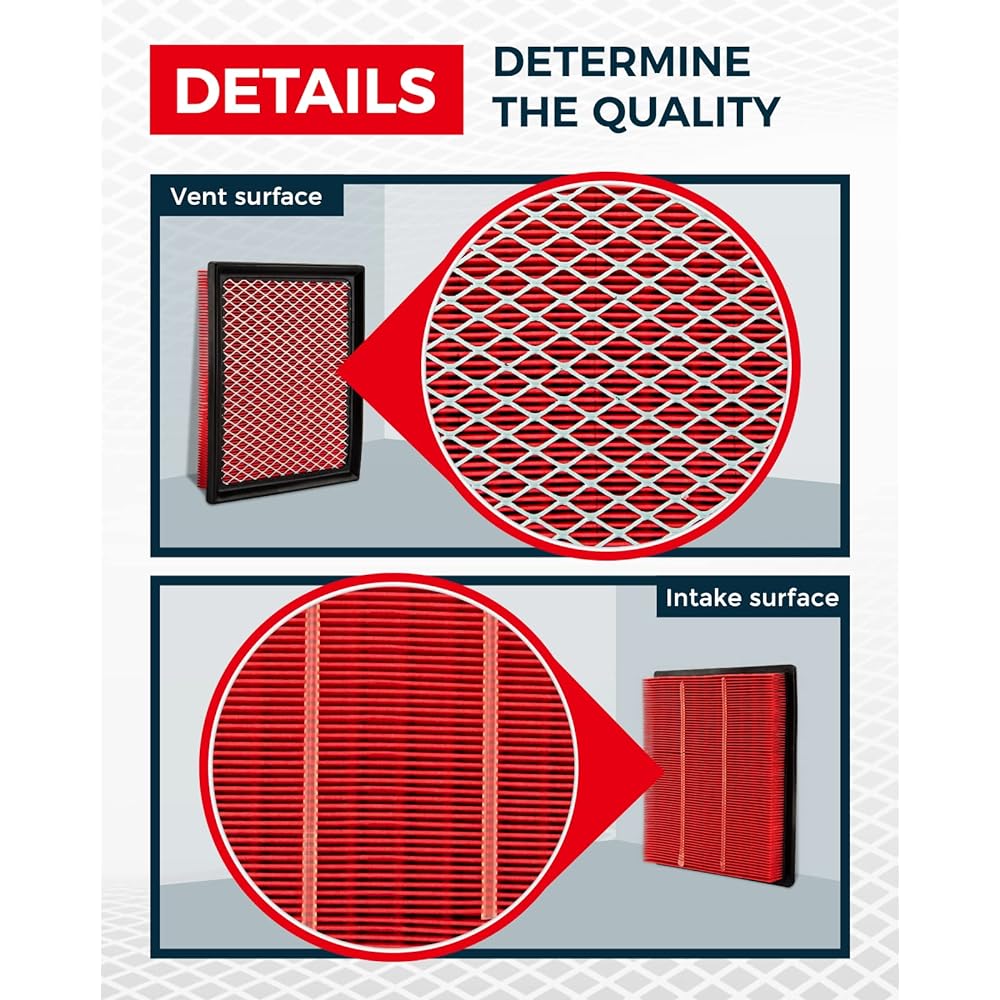 KAX KAX Engine Air Filter GAF071 (CA10741) Exchange Prius (2010-2016) RAV4 Hybrid (2016-2018) CT200H (2011-2017) NX300H (2015-2021) 200%Long life
