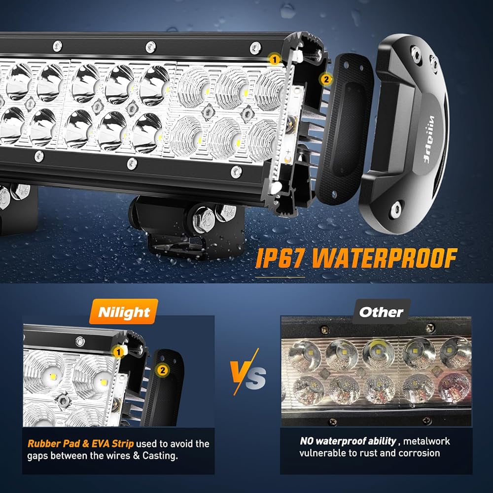 NILIGHT Light Bar 17 inch 108 W LED Light Spot Flood Combo LED Off -Light Light Driving Lighting LED Work Light LED Fog Light Jeep Bort Light, 2 Year warranty